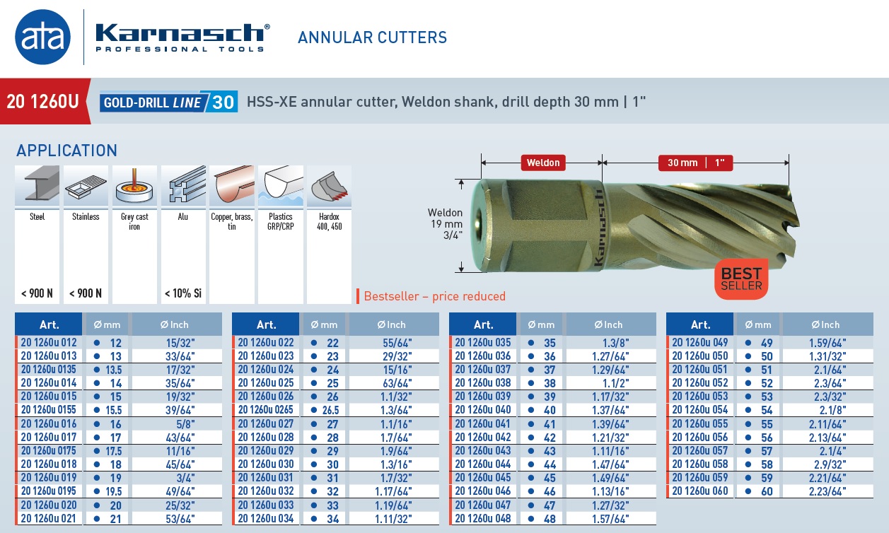 HSS Manyetik Freze Ucu 25 mm